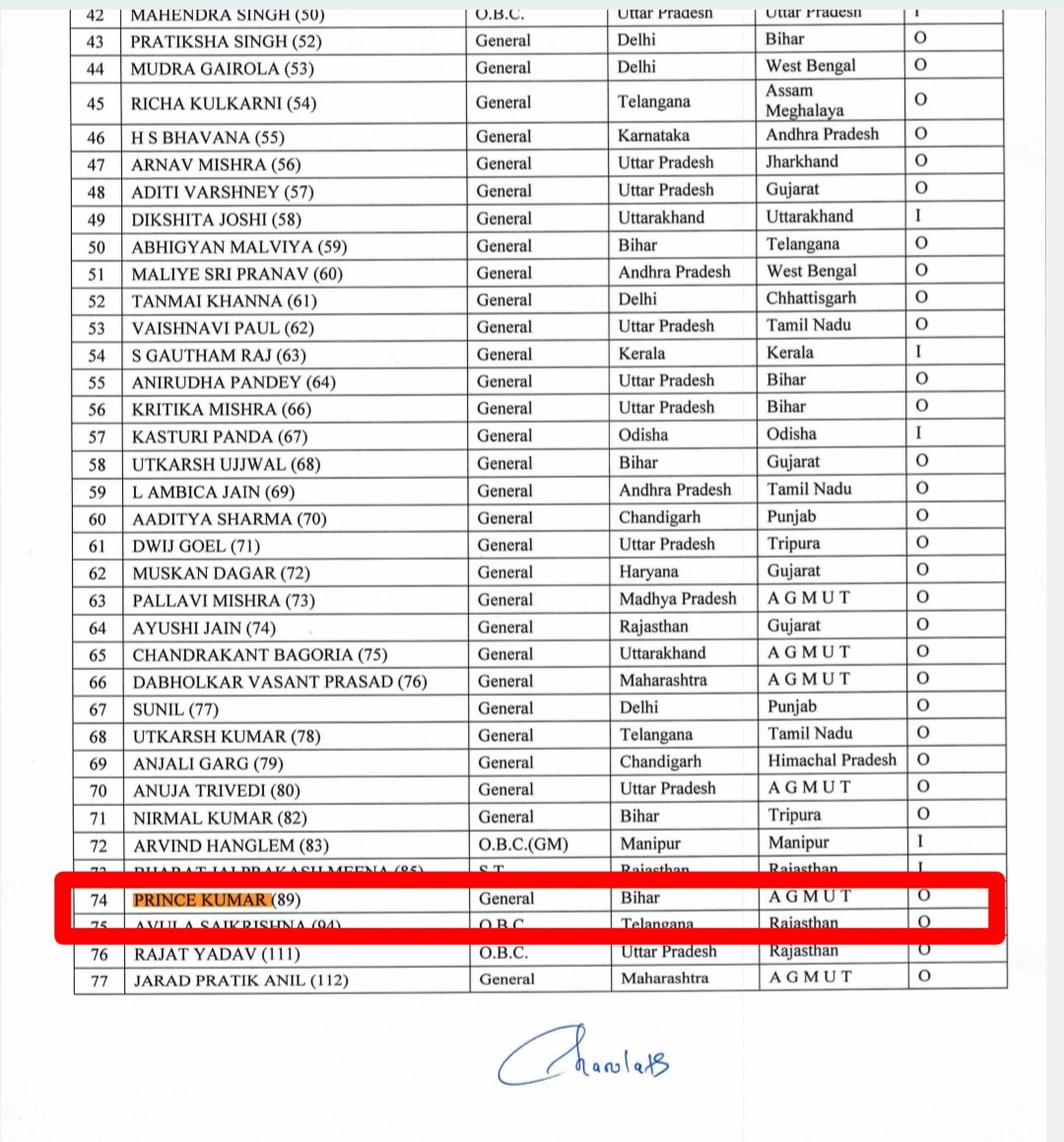 PRINCE KUMAR, IAS tweet media