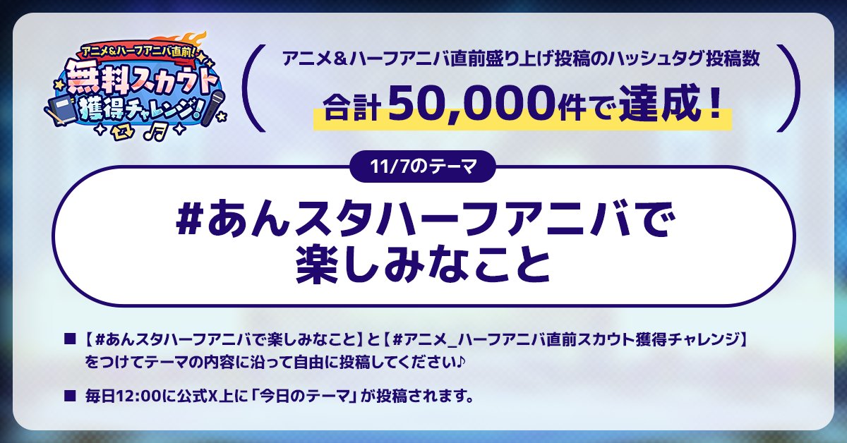 【🔥無料スカウト獲得チャレンジ🔥】

日替わりテーマの合計投稿数 【50,000件】でミッション達成💫
本日12時時点の合計投稿数は【10,459件】❗

▼7日のテーマ
#あんスタハーフアニバで楽しみなこと
#アニメ_ハーフアニバ直前スカウト獲得チャレンジ

特設サイト＆熱い動画は18時公開🔥

#あんスタ
