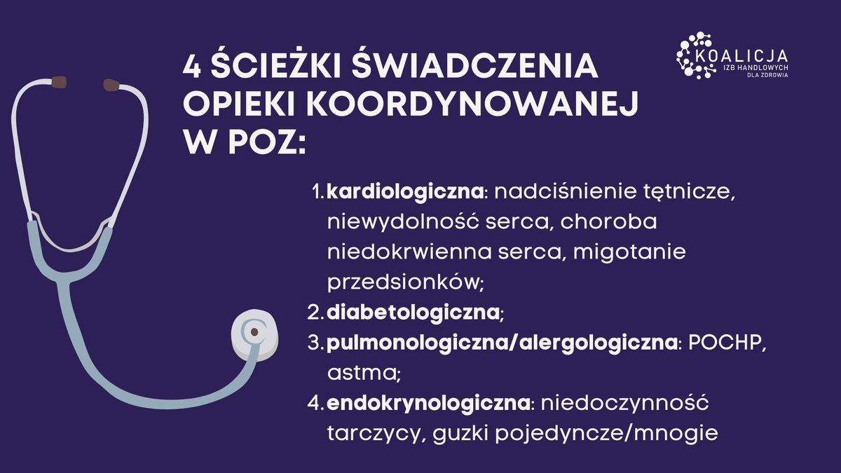 Koalicja Izb Handlowych dla Zdrowia tweet media