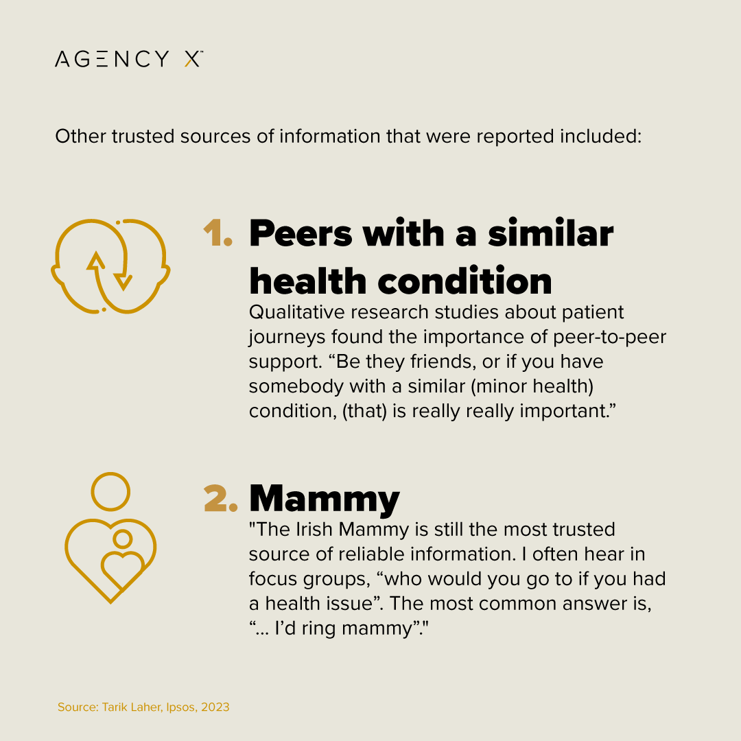 AgencyX_Dublin's tweet photo. Tarik Laher, Director of @IpsosIreland, voiced his optimism that the public were beginning to improve in their ability to distinguish between verified medical websites and knowing that user generated content is considerably less reliable. #IPHAFORUM 
(2/2) https://t.co/x6l6CoxaYc