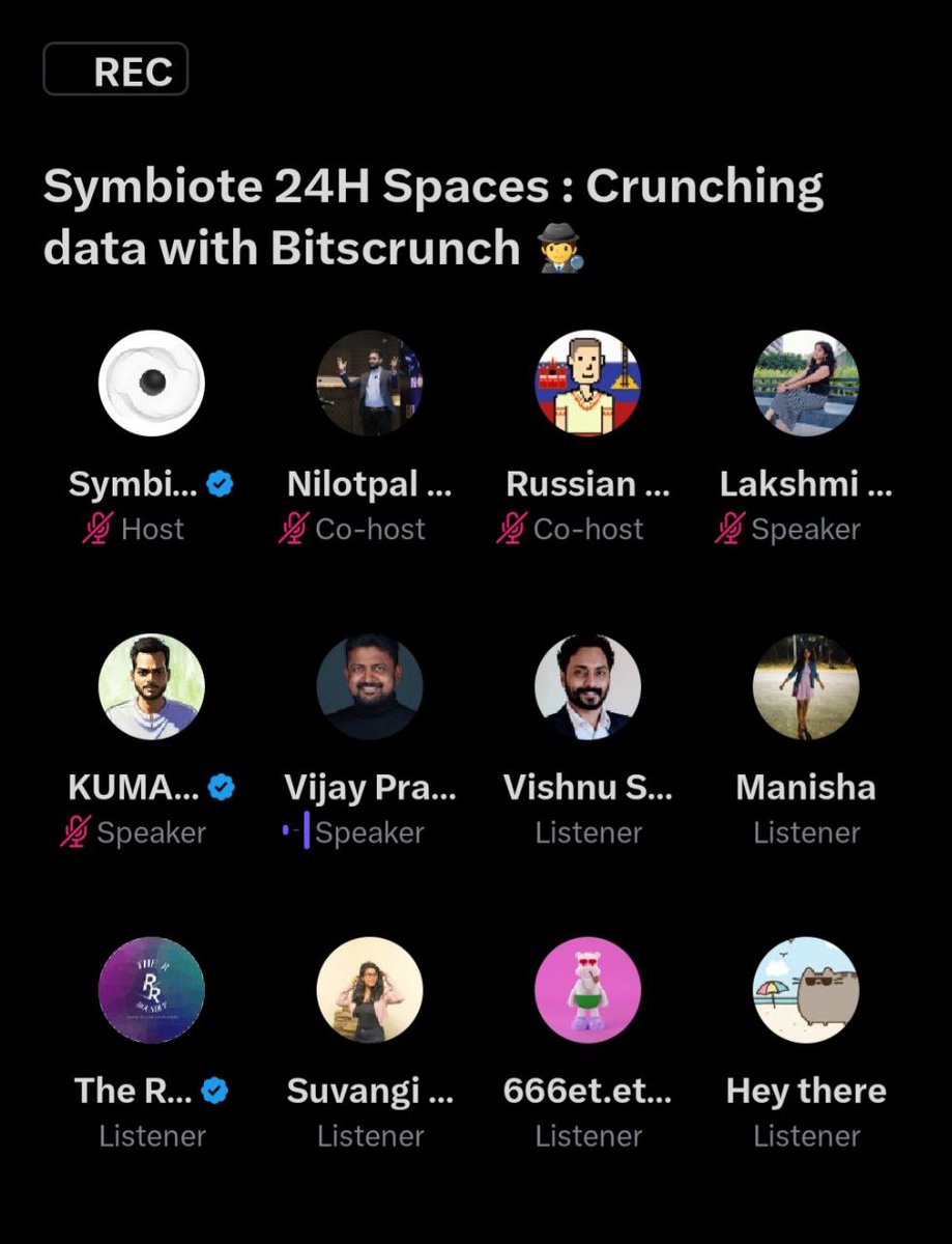 SymbioteSync's tweet photo. πΈ Snapshot time! πΈ
Check out the highlights from our epic 24H Twitter Space! ππ¬
#SymbioteSpaces #Web3Highlights π https://t.co/x0EEdN7V72