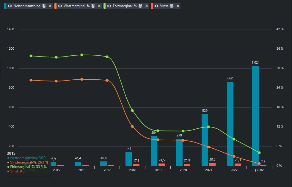 Igor Ladan tweet media