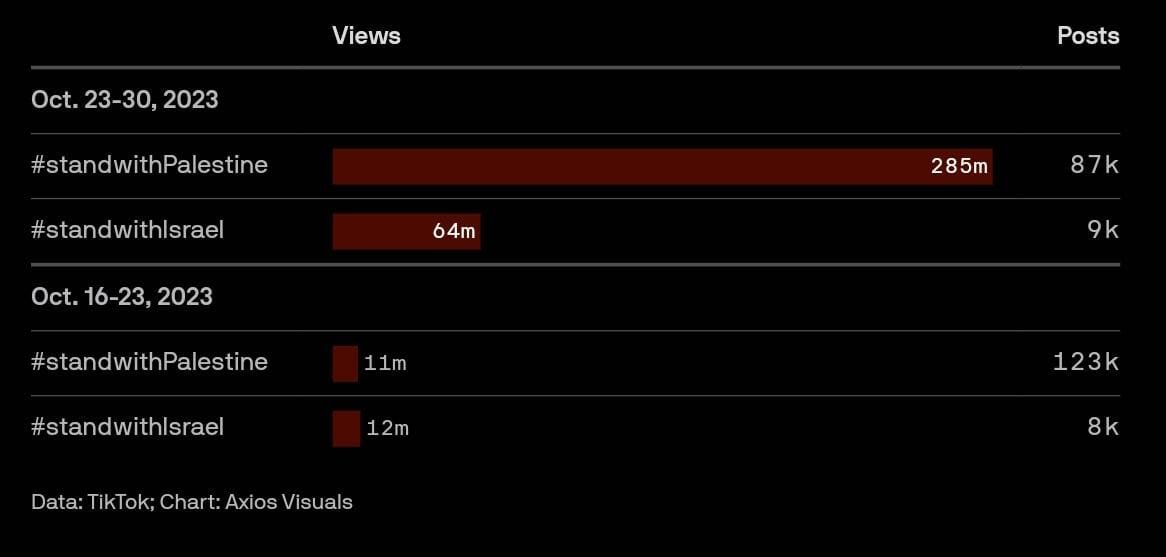 Mario Nawfal tweet media
