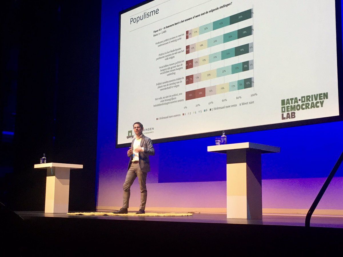 On the Spot (@magazineonthesp) on Twitter photo Nu op #PubCom23: <a href="/rensvl/">Rens Vliegenthart</a> (hoogleraar strategische communicatie <a href="/WUR/">Wageningen U&R</a> schetst dat polarisatie minder sterk is dan we denken. De uitersten krijgen meer aandacht in media, omdat die makkelijker scoren. Nu op #PubCom23: <a href="/rensvl/">Rens Vliegenthart</a> (hoogleraar strategische communicatie <a href="/WUR/">Wageningen U&R</a> schetst dat polarisatie minder sterk is dan we denken. De uitersten krijgen meer aandacht in media, omdat die makkelijker scoren.