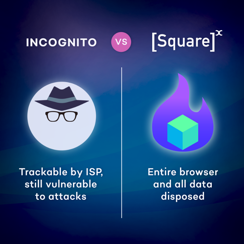 getsquarex's tweet photo. Unlike incognito mode, SquareX leaves no traces and protects you. Install the extension within seconds and browse privately: https://t.co/bNQOSlQYlf