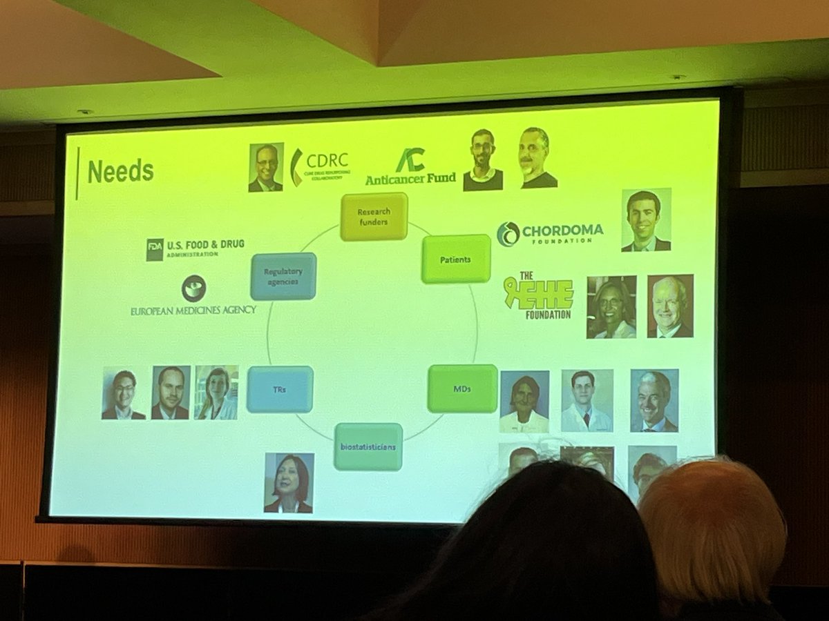 <a href="/CPathInstitute/">Critical Path Institute (C-Path)</a> ‘s CURE Drug Repurposing Collaboratory is taking part in the PUSH project (Pushing Ultra-Rare Sarcomas Beyond Hope – International Trial ). We look forward to this collaboration and working on this important project #CTOS2023 #UltraRareSarcoma