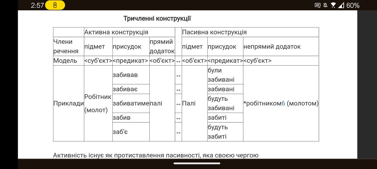 fylo_o's tweet photo. @natarin_rin @BarefootDwarf На Львівському Політехнічному сайті є кілька статей https://t.co/xdjzkPGXpi