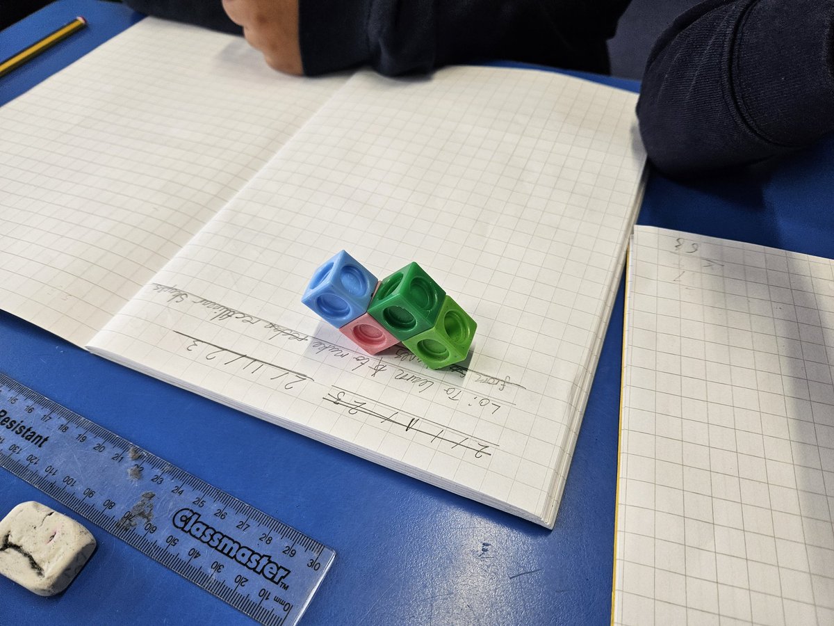 BatsBCP's tweet photo. This morning we are using multilink to explore different ways of creating rectilinear shapes @BeechesCP https://t.co/9TZxKFtCbP