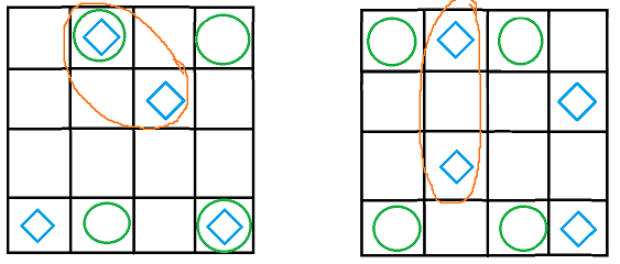 ZhephZ's tweet photo. There are only two patterns, by the way. Green circles are safe spots, circled crystals tell you where. Can be mirrored. Bubbled crystals and which way they're facing are irrelevant. (Criterion first boss mechanic) https://t.co/vmJFRI6eB9