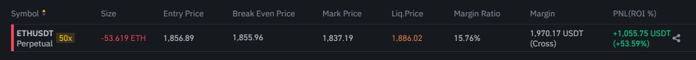One_Man_Trading's tweet photo. $ETH  1778 here we come? https://t.co/hjuo1G9WSV