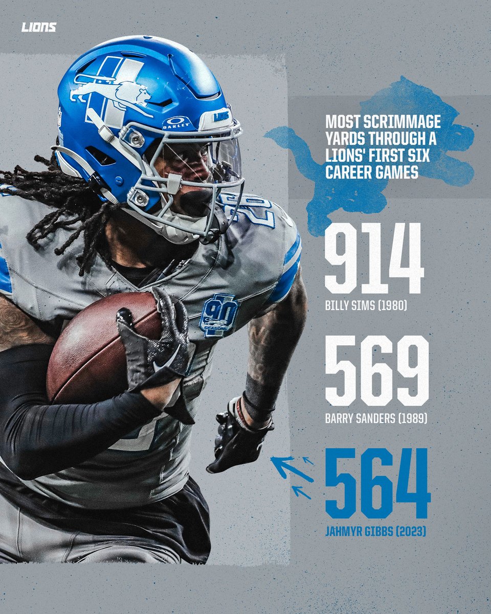 Lions's tweet photo. The rook is in some legendary company

@Jahmyr_Gibbs1 https://t.co/6g0ZtYMVCN