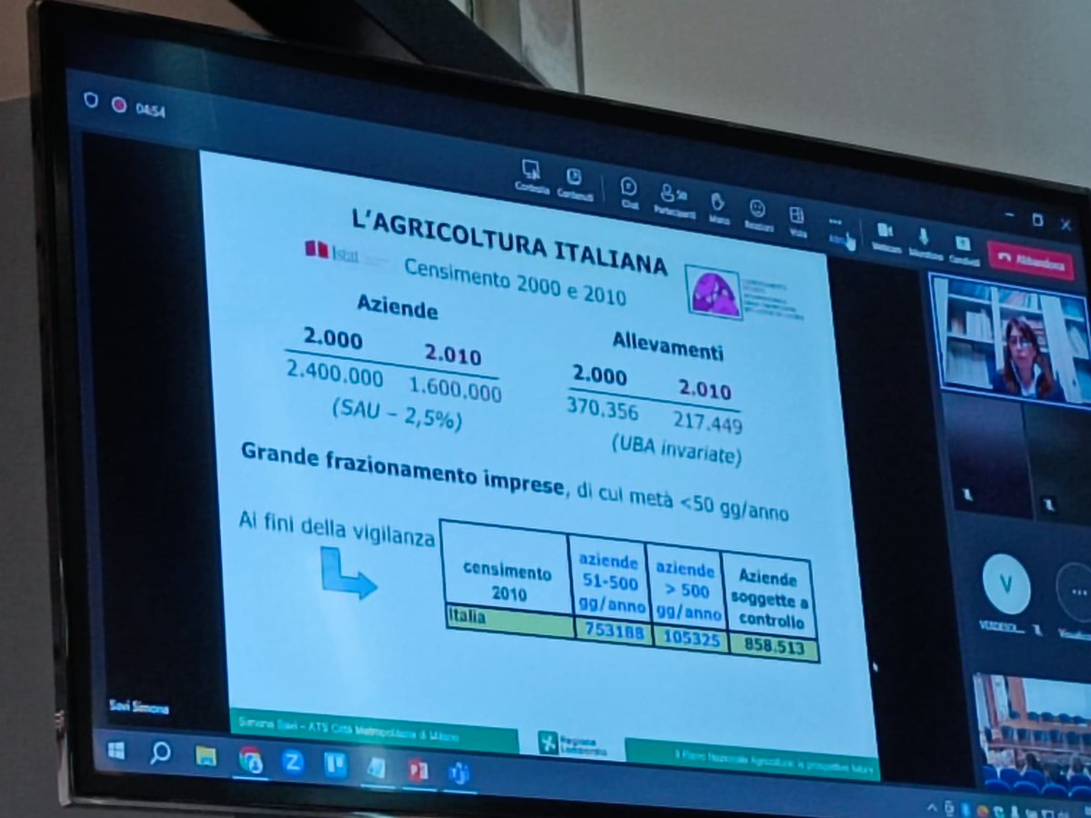 DSantini74's tweet photo. #30ottobre: in Ancona "Agricoltura e Prevenzione",presentazione #PianoRegionaLePrevenzione per #SaLute #Sicurezza in #AgricoLtura:strategie ed obiettivi.Per Fai Marche #SR @catani_l partecipa.@CislNazionale @cislmarche @fai_cisl https://t.co/3eEPY0oFVq