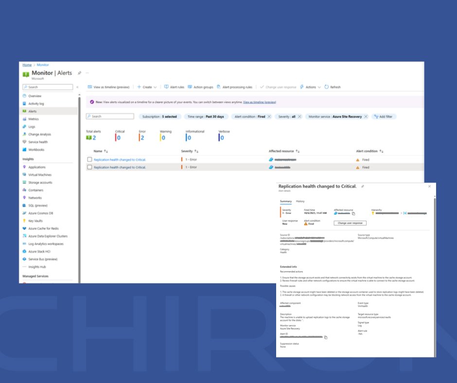 ChironUsa's tweet image. The built-in #Azure Monitor alerts for #AzureSiteRecovery is now in public preview. It provides a way to send notifications for alerts using different destinations (email, etc), enhanced flexibility in terms of choosing which scenarios to get notified for, and more. 
#chironsua