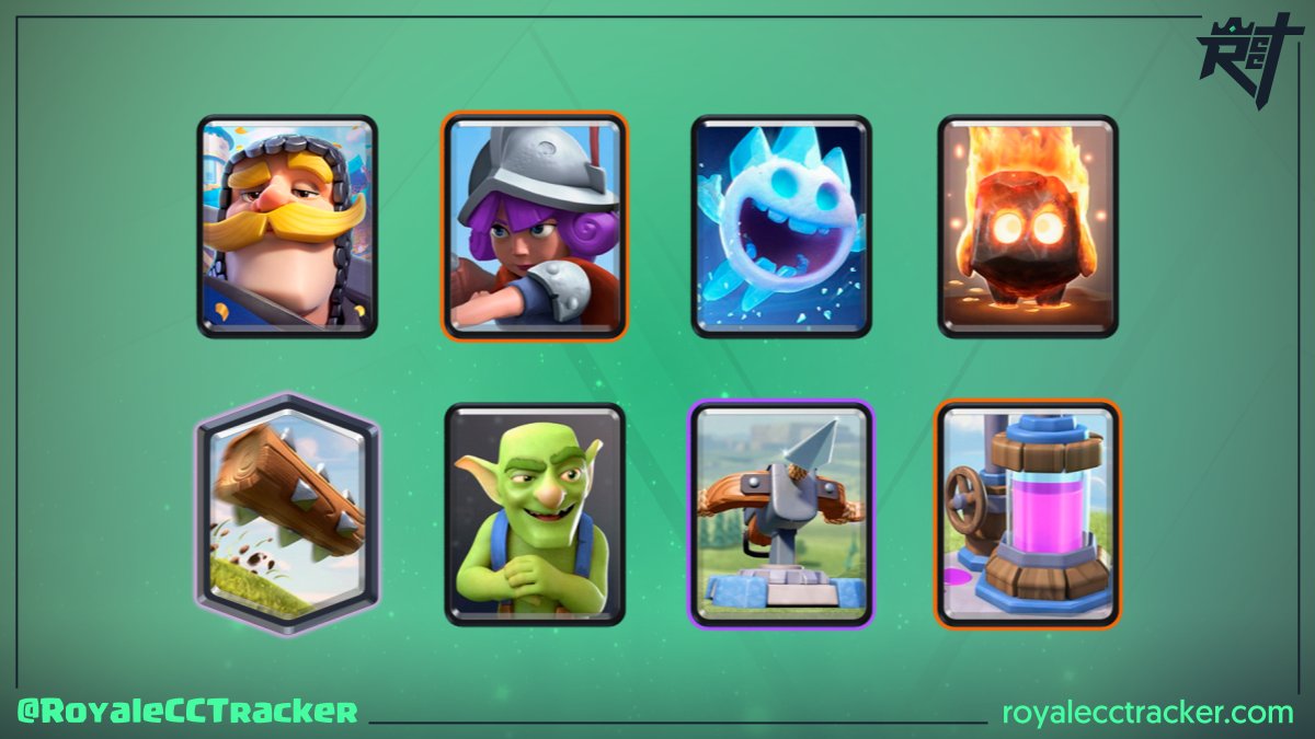 Royale Classic Challenge Tracker (@royalecctracker) on Twitter photo .<a href="/carlosss_mj/">r.carlos.09</a> (d nania) ha ganado un desafío clásico el día jueves, 2 de noviembre de 2023 6:25 GMT y ahora tiene un total de 149 desafíos clásicos ganados #ClashRoyale
Mazo: link.clashroyale.com/deck/es?deck=2… .<a href="/carlosss_mj/">r.carlos.09</a> (d nania) ha ganado un desafío clásico el día jueves, 2 de noviembre de 2023 6:25 GMT y ahora tiene un total de 149 desafíos clásicos ganados #ClashRoyale
Mazo: link.clashroyale.com/deck/es?deck=2…
