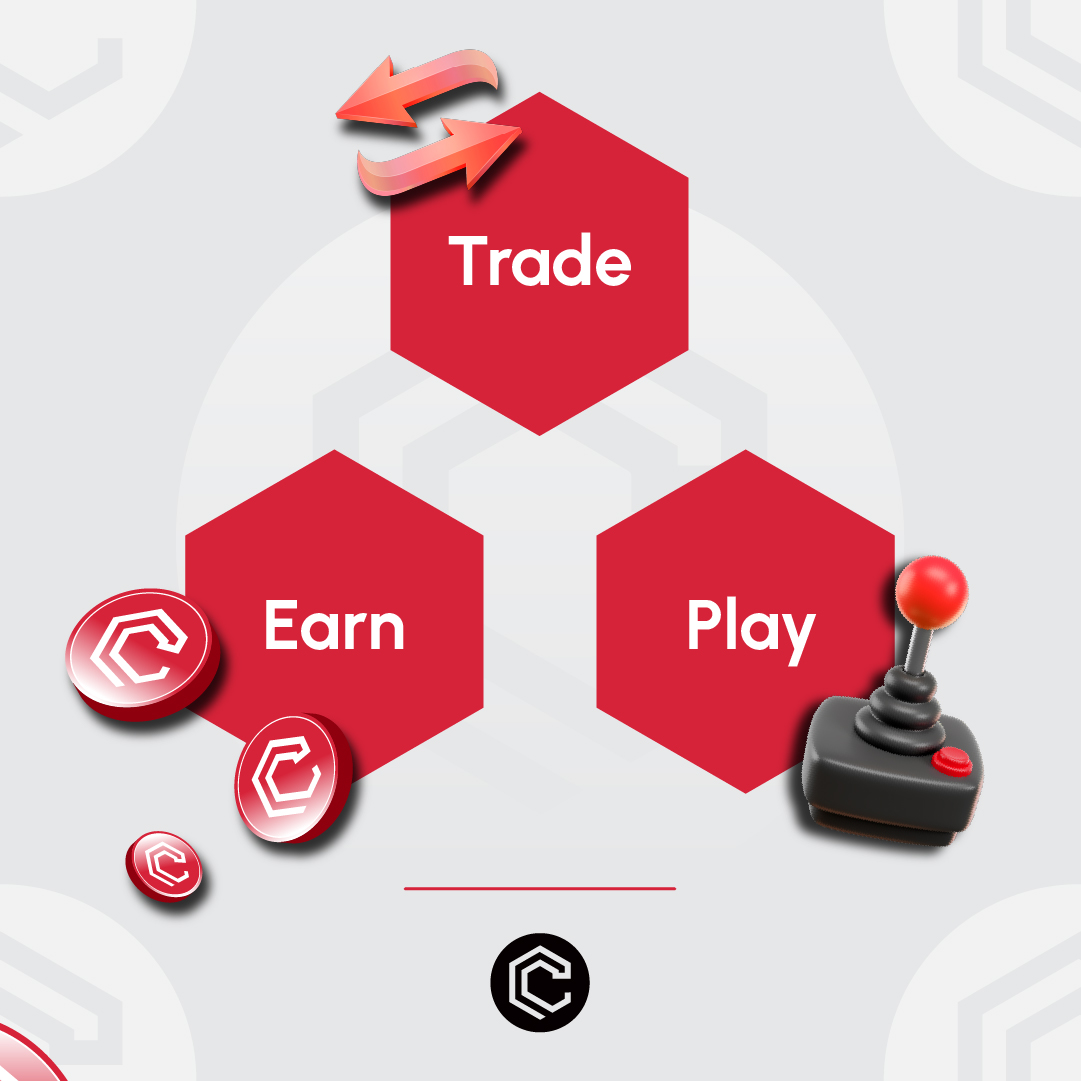 craclepro's tweet photo. Earning, playing, and trading my way through the metaverse with CRACLE's revolutionary X2E concept. It's a whole new level of virtual living! 💰🎮 #MetaverseMagic #X2EExperience https://t.co/HhW9KGYIwZ
