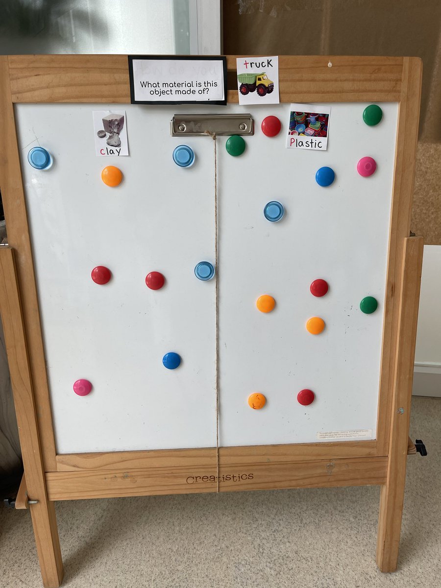 Using our daily check-in to learn new vocabulary related to our HTWW unit. Children place their names and photos with a material. 

✨ Materials can be used to create. ✨

It’s also a great informal assessment to see their current understanding of materials. 

#ibpyp #earlyyears