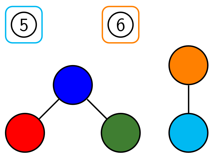Chris__Hirsch's tweet photo. Is the sample size large enough for a test statistic to be approximately normal? The cumulant method allows to quantify the approximation error. With N. Heerten and M. Otto, we illustrate how to apply this method for  complex network models: https://t.co/5r7d2MxBdB https://t.co/brJy5l0SYb