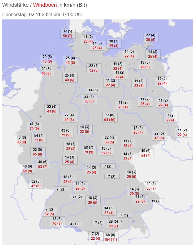 WetterKontor's tweet image. Aktuelle Windstärken von 78 Uhr, in der #Eifel in #Kall-Sistig #Sturmböen bis 104 km/h (Windstärke 11): wetterkontor.de/de/aktuelle-we…