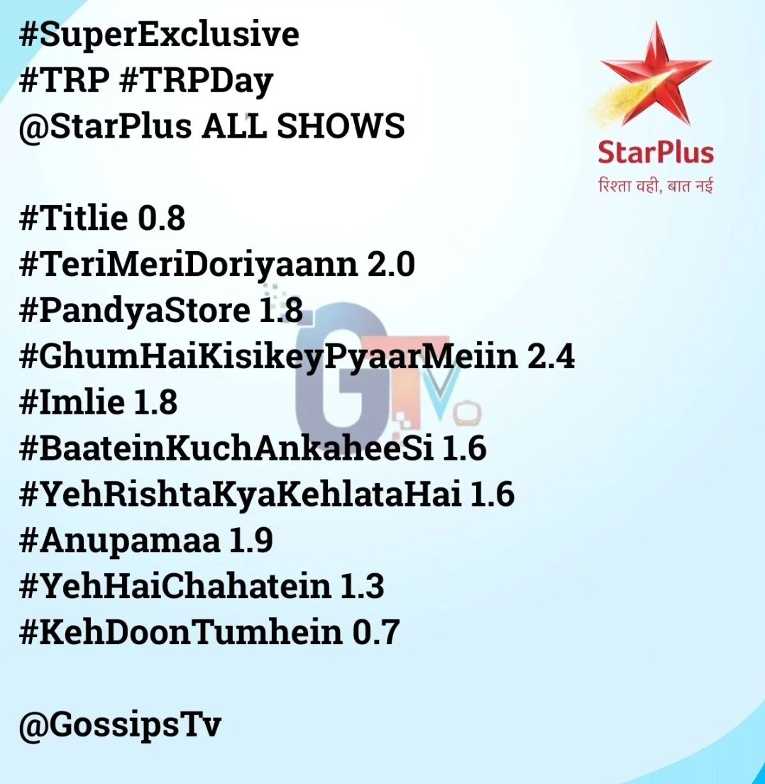 GayatriPriyad13's tweet photo. Dkp tu to gayoooo.
#GHKKPM #TMD #Anupama #Yrkkh #Pandystore #Imlie3 https://t.co/w5LyumYCwv