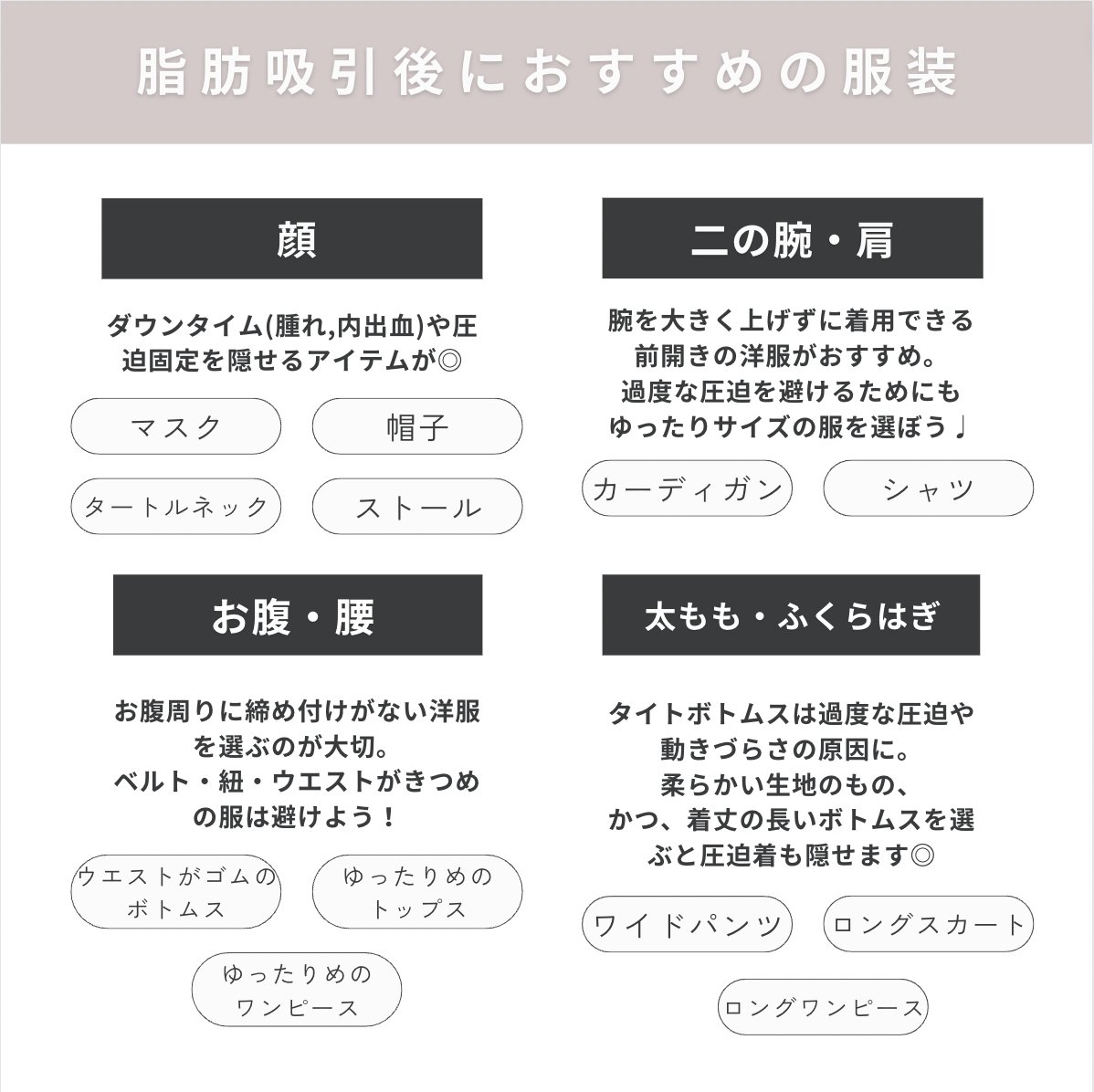 liposup's tweet photo. 脂肪吸引後におすすめの服装【早見表】 https://t.co/kDmxE5SOLo