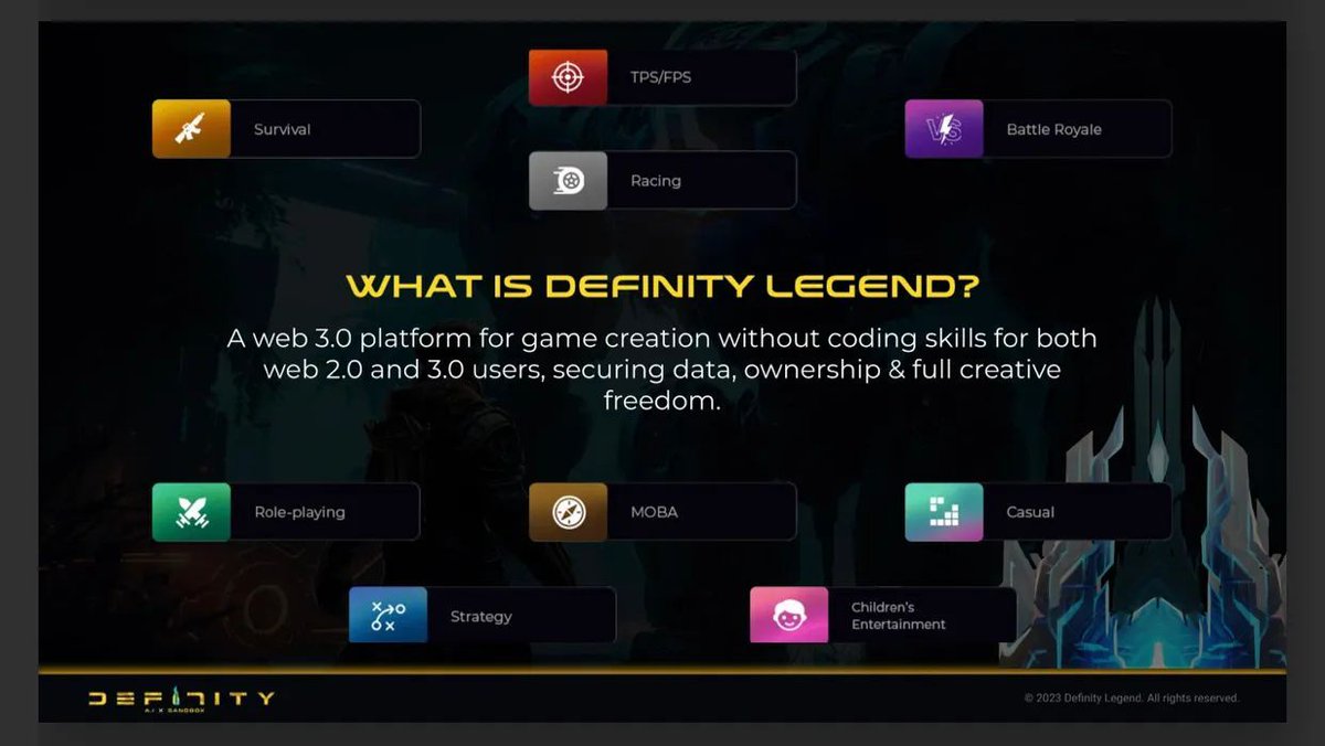 SculptAI's tweet photo. ๐ We're revolutionizing Web 3.0 by empowering kids to create games in just 2 minutes! ๐ฎ Visit our page https://t.co/qZ83kw6gxX and secure your spot before it's too late! #DefinityLegend #Web3 #GameBuilder #BattleRoyale #Gaming #nftgame #metaverse https://t.co/4MAdrRGgMl