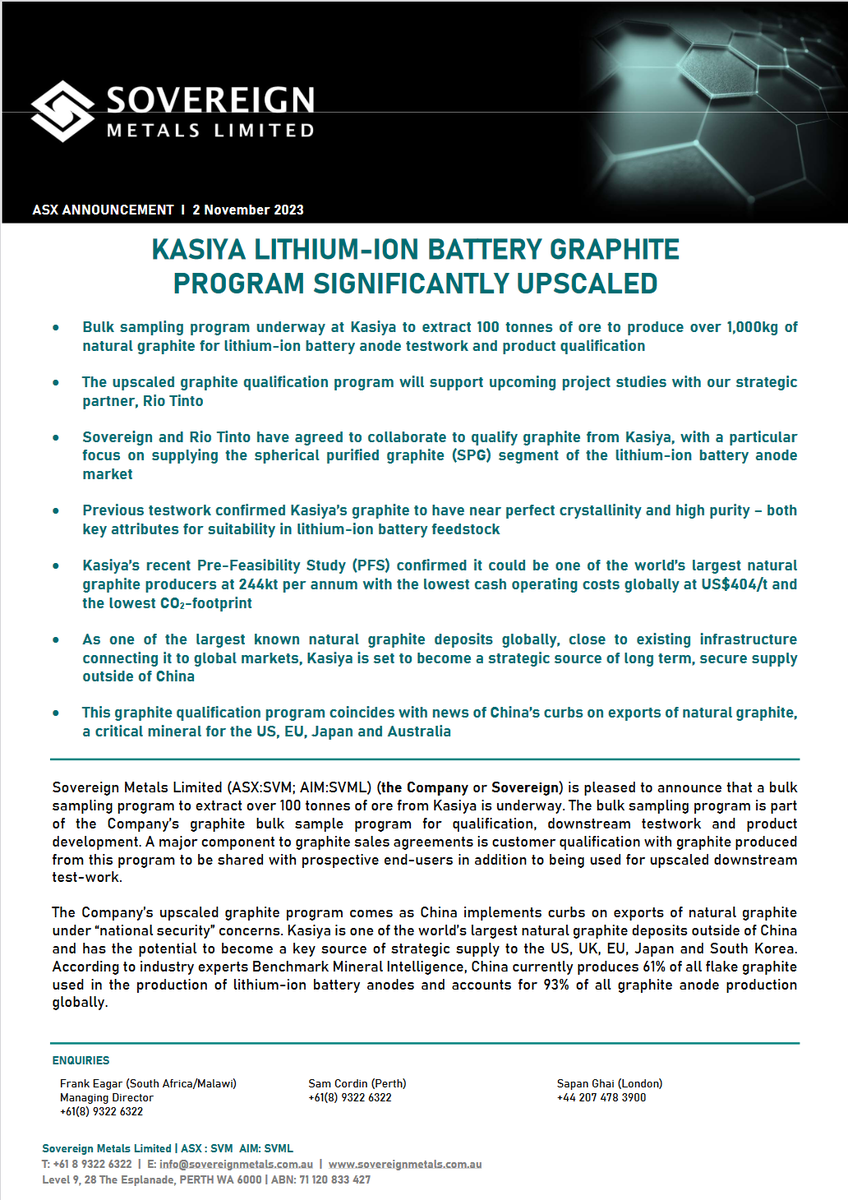 🚨Announcement
KASIYA #LITHIUM-ION #BATTERY #GRAPHITE PROGRAM SIGNIFICANTLY UPSCALED

Program to produce 1,000kg for battery anode testwork

PFS graphite potential:
One of world’s largest known deposits
World’s lowest cost
World’s lowest #CO2-footprint
#SVML $SVM #marketleader…