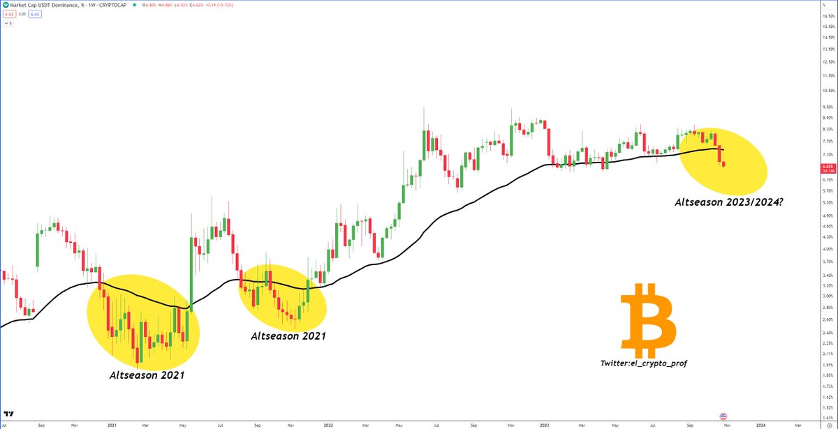 𝕄𝕠𝕦𝕤𝕥𝕒𝕔ⓗ𝕖 🧲 tweet media