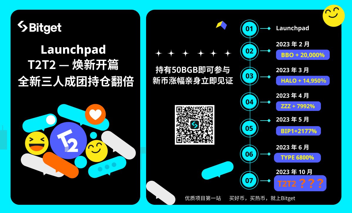 Phyrex_Ni's tweet image. 虽然最近Bitget的新闻不断，但对于很多小伙伴来说造富效应仍然是考虑的重点之一，从这方面来看，几个大平台的收益效果都不错，Bitget最高收益率能到68倍，平均收益率也在39倍，其实只要有足够的造富效应，平台币的走势就不会太差。…