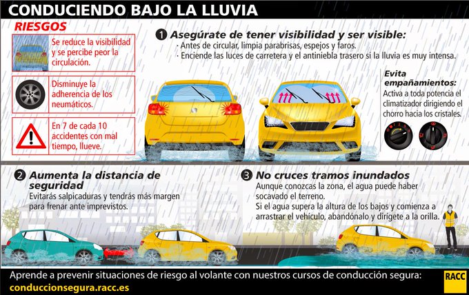 guardiacivil's tweet photo. @AEMET_Esp avisa de precipitaciones generalizadas y vientos fuertes asociados a la #BorrascaCiarán. El fin de semana llegará otra borrasca similar.

Si vas a conducir, consulta estado de la vía y sobre todo ten precaución...

👉Información actualizada sobre el estado de la circulación en carretera @InformacionDGT 

#SeguridadVial