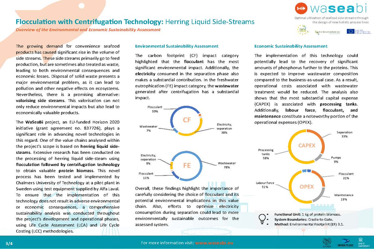 The 3rd article in the Environmental &amp; Economic Assessment series has just been published, where we take a look at the processing of herring liquid side-steam using flocculation followed by centrifugation technology to obtain valuable protein biomass.

👉 shorturl.at/lvIT5