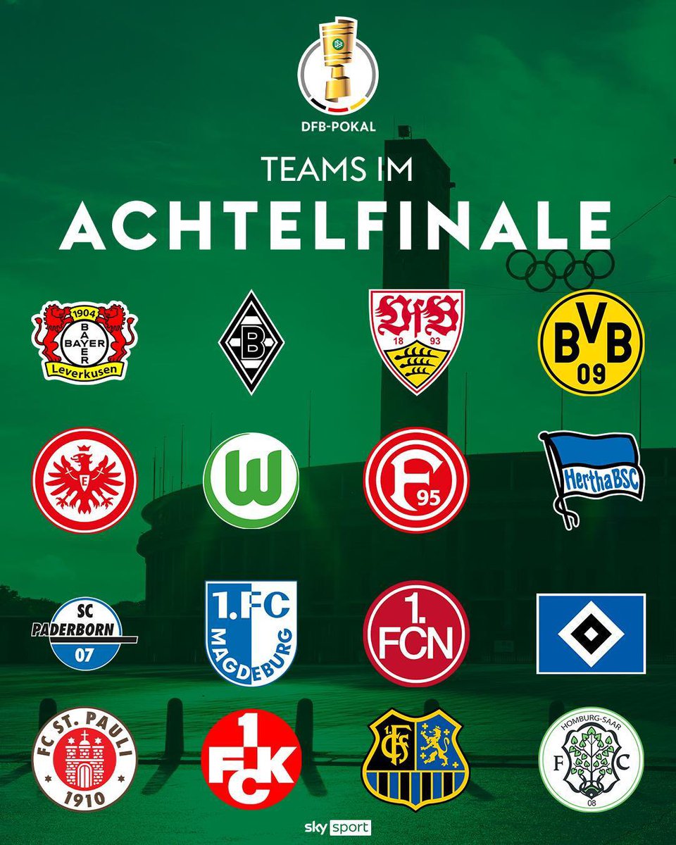 Gio_Dusi's tweet photo. 6 squadre di Bundesliga
8 squadre di Zweite Liga
1 squadra di 3.Liga
1 squadra di Regionalliga

Il quadro delle squadre che sono agli ottavi di Dfb-Pokal è il perfetto ritratto di ciò che la coppa nazionale dovrebbe essere: una coppa che da possibilità a tutti. https://t.co/v9gKeXmqZn