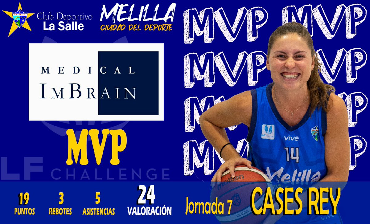 Nuestra MVP de esta jornada, <a href="/CasesEva/">Eva Cases Rey</a>