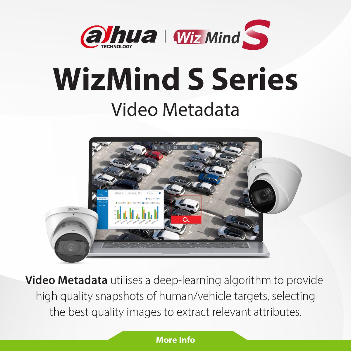 DAHUA_UK's tweet photo. Dahua's WizMind S Series introduces Video Metadata, providing real-time monitoring and valuable data for various applications. 

Find out more here: 
https://t.co/Ej0vzz6uoR
#VideoMetadata #SecuritySolutions https://t.co/vOEG46kPi0