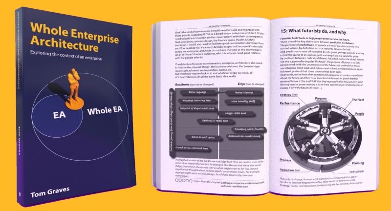 Our new book on Whole-Enterprise Architecture is now available worldwide! 

It's an introduction to extending enterprise-architecture to the whole-enterprise, using an airport as a worked-example, with 3D-graphics by Joseph Chittenden.

#entarch #wholeea

amazon.com.au/Whole-Enterpri…