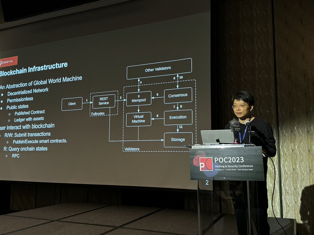 3_1719989411528753152