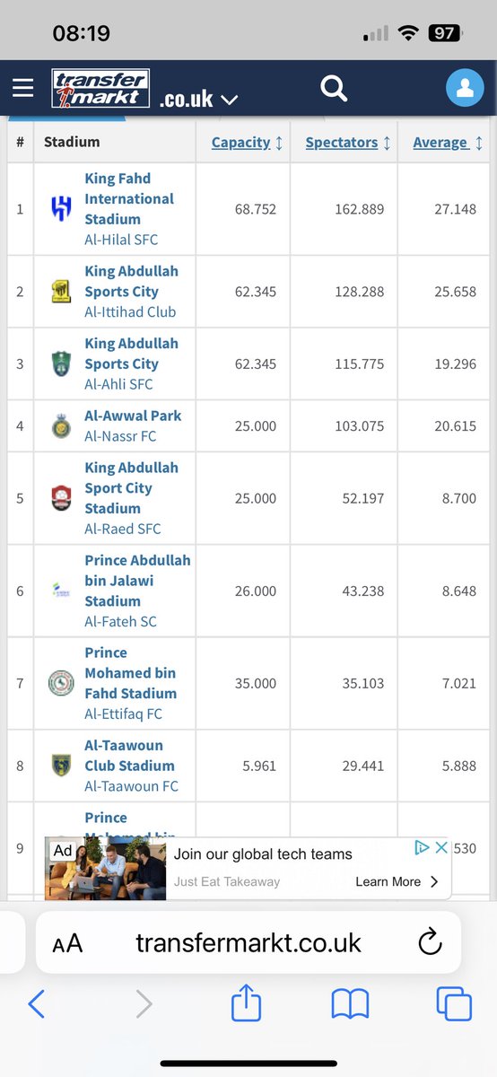 chris woerts tweet media