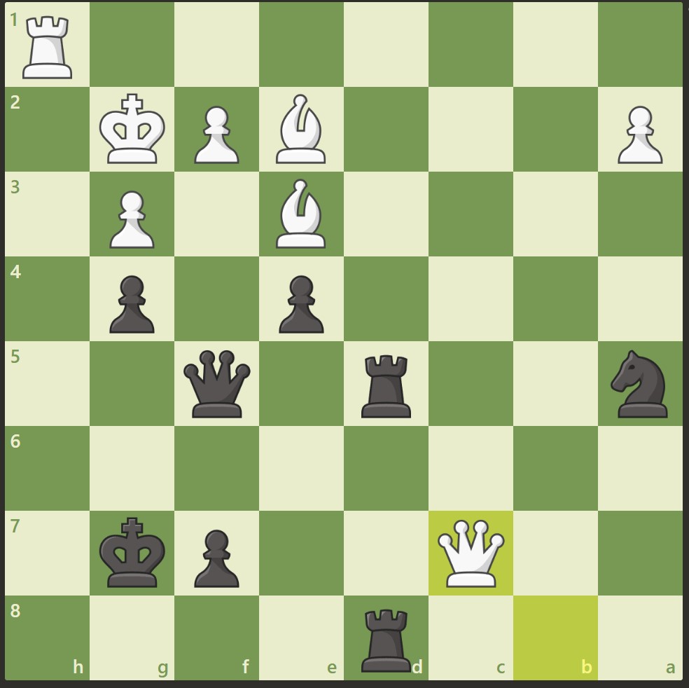 QuickAndWork's tweet image. #Chessbeginners pay attention to this puzzle, Black to move and win