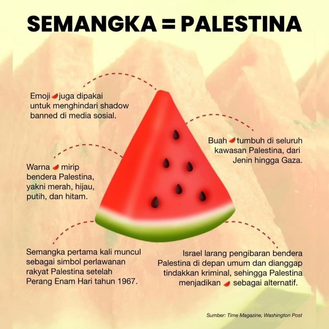 AchmadAnnama's tweet photo. SEMANGKA
Semangat Merdeka!

Jadi Simbol Perlawanan
Rakyat Palestina Terhadap
Penindasan dan Penjajahan
Israel Dengan Zionisme nya
4 Warna Di Semangka
Identik Dengan Bendera Palestina

#FreePalestine #GazaHolocaust #StopGenocideInGaza #Israhell https://t.co/T7wCxDf5mC