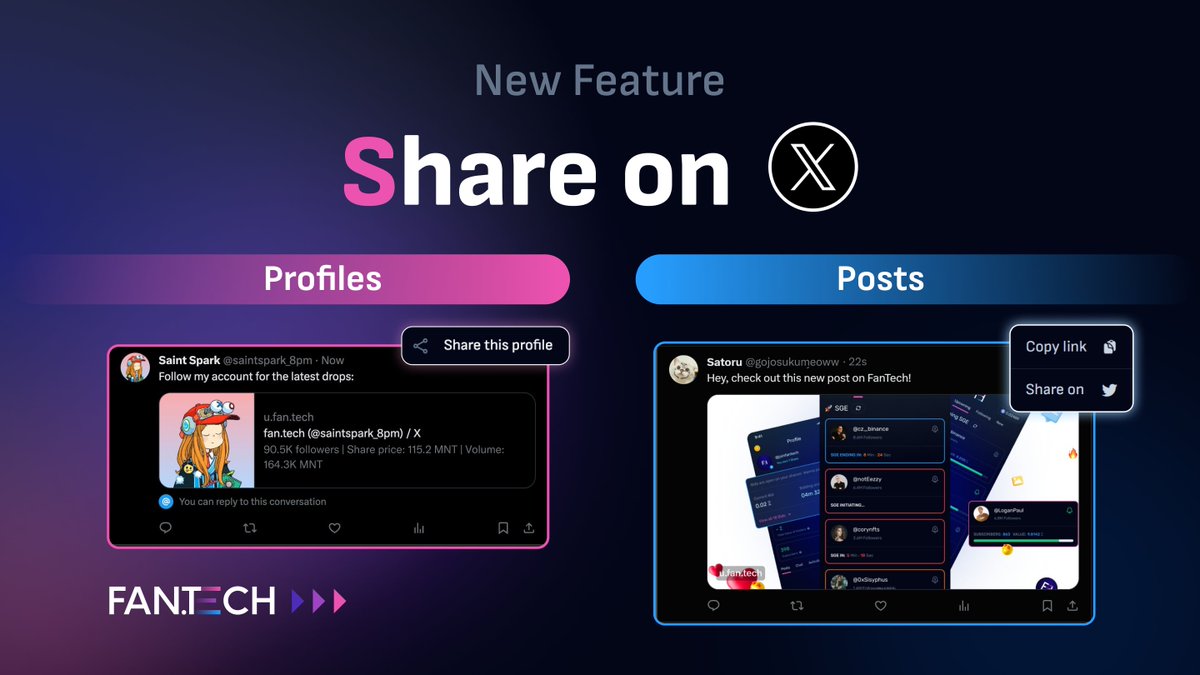 Hi frens,

Posts and Profiles on FanTech can now be shared on X (and other platforms), with metadata showcasing your followings and share price when you share a profile, or a preview of your post.

Try it out!