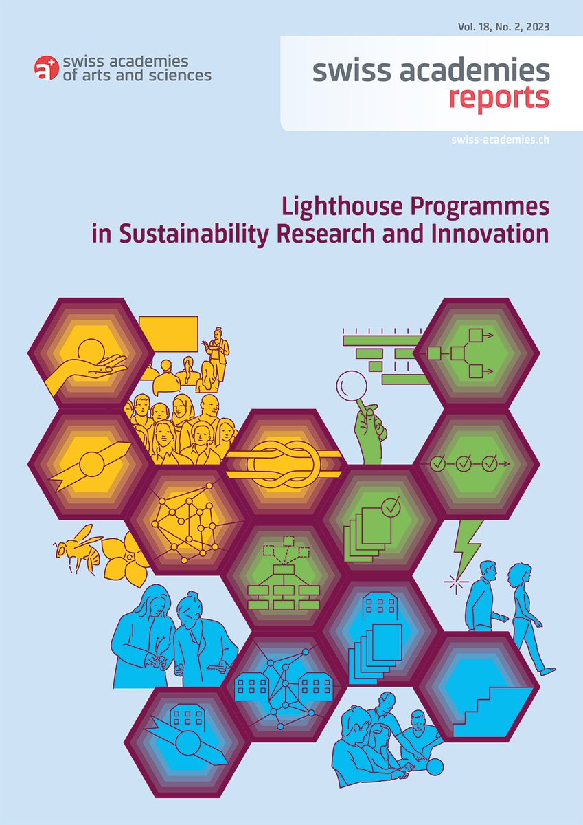 SRInitiative_CH's tweet photo. #LighthouseProgrammes are one of the most effective ways to support #SustainableDevelopment. We will launch a report on this topic at our event "#Policy and #Science: Joining Forces for a Sustainable Future" 🌱

Register now 👉 https://t.co/TJQ3kgFg6f

#SustainabilityScienceForum https://t.co/eMDypzeHgi