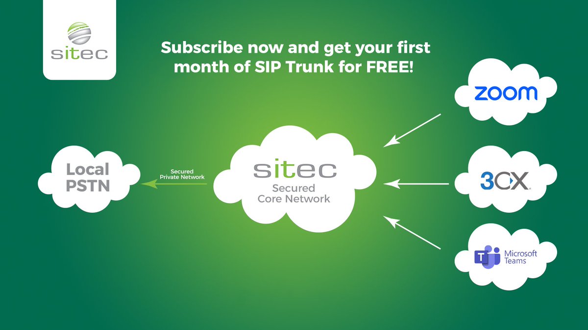 SitecTechnology's tweet image. No need for on-premise phone lines and hardware hassles. Our cloud hosted services are budget-friendly and effortlessly
We offer SIP Trunk, PBXaaS, and SBCaaS with local landline numbers
Subscribe today and get your 1 month of SIP Trunk for FREE hubs.la/Q027wfVz0