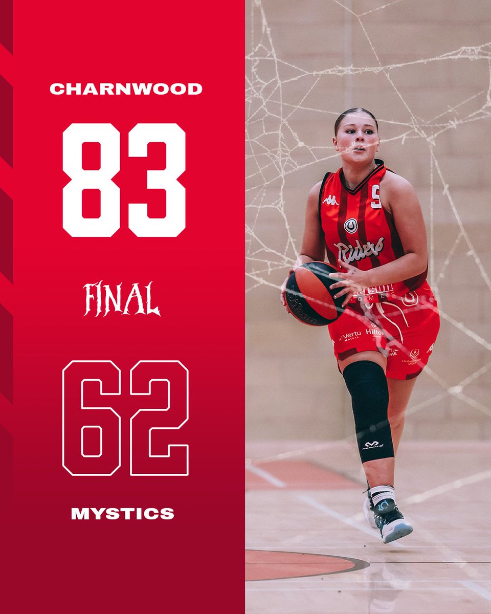 CharnwoodBball's tweet photo. WIN!

Big win on the road in the WEABL! 👏

#BritishBasketball https://t.co/bdHrosdpDQ