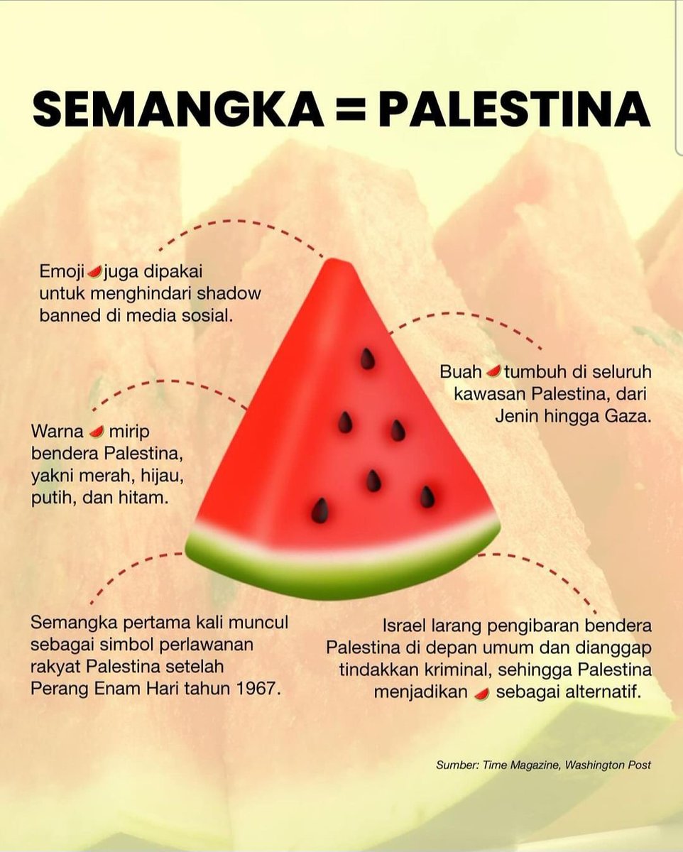 Semangka 🍉