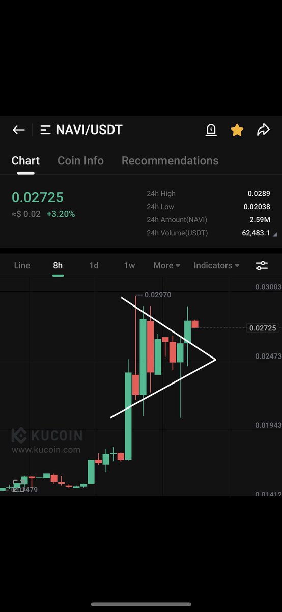 LowCapBear🪦 tweet media