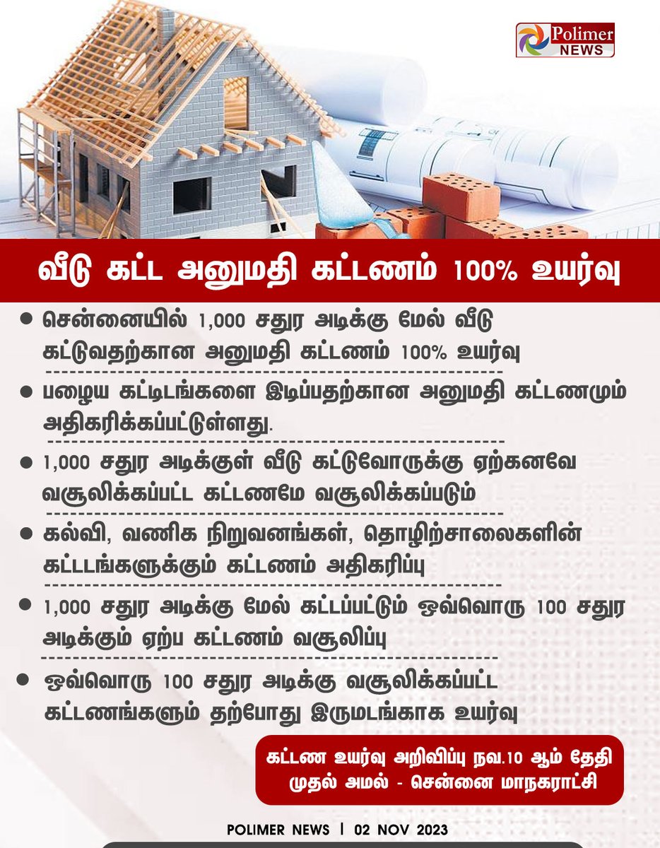 #JUSTIN || 1,000 சதுர அடிக்கு மேல் வீடு கட்ட அனுமதி கட்டணம் 100% உயர்வு  #Chennai | #ChennaiCorporation | #Construction | #HouseConstruction | #BuildingConstruction | #PolimerNews