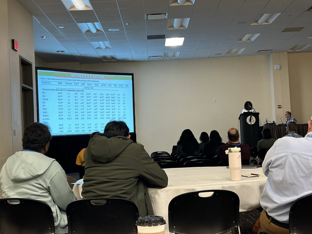 NMSUGhimire's tweet photo. Wrapping up this year’s ASA-CSSA-SSSA meeting catching up with many friends and colleagues. A lot of emotions yesterday reflecting back and commemorating my beloved advisor #JayNorton in a symposium to celebrate his life and contribution in #SoilScience @uwyoag @NMSUaes https://t.co/uPbwlOqBuD