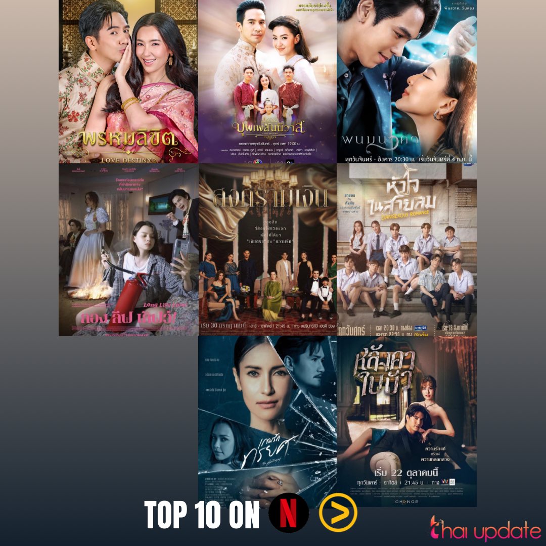 The Top 10 Shows on Netflix and VIU Thailand For The 4th Week of October 2023

Read More 👉🏻 thaiupdate.info/netflix-viu-4t…

#พรหมลิขิต #บุพเพสันนิวาส #พนมนาคา #หลังคาใบบัว #สงครามเงิน #หัวใจในสายลม #เกมรักทรยศ #ลองลีฟเลิฟว์