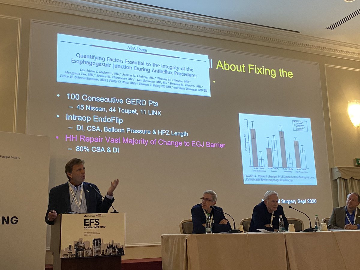 <a href="/EuropeanForegut/">European Foregut Society</a> society in Milano. <a href="/liphamjohn/">Lipham</a> presenting the case for Crural importance in antireflux surgery. Presenting one of my favourite papers of all time in this area!