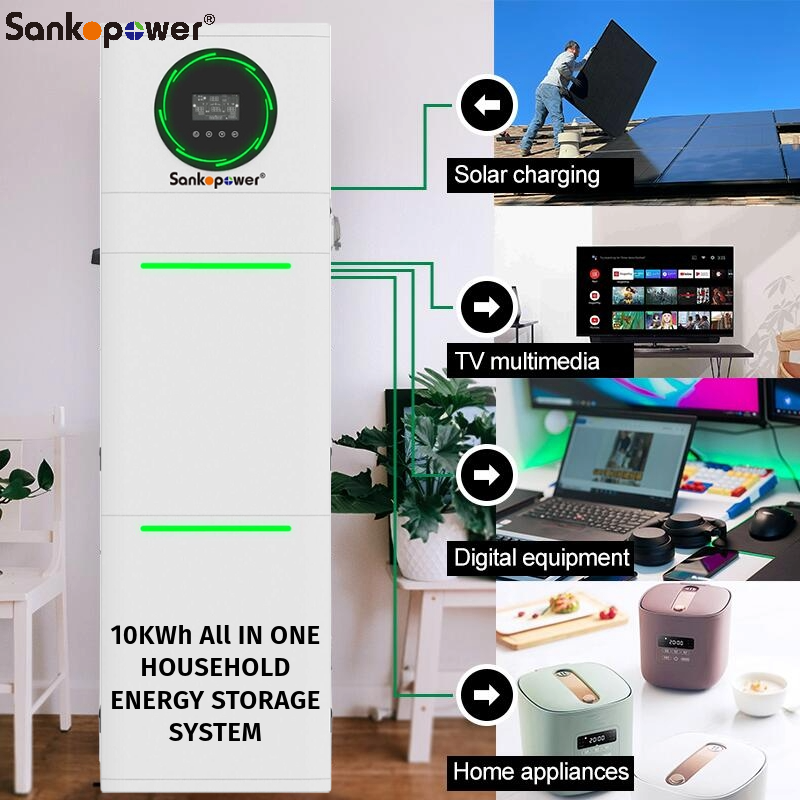sunnylouis14's tweet photo. For every home, we have a special system for it. 
10KWh All In One Household Energy Storage System.
No installation is required. Easy to move when relocating.

Check your best offer via:
Whatsapp: +86 139 2250 7564
Email: sunnylouis@sankopower.com
Website https://t.co/GmrcD0C6Yg https://t.co/F81tRWyOFv