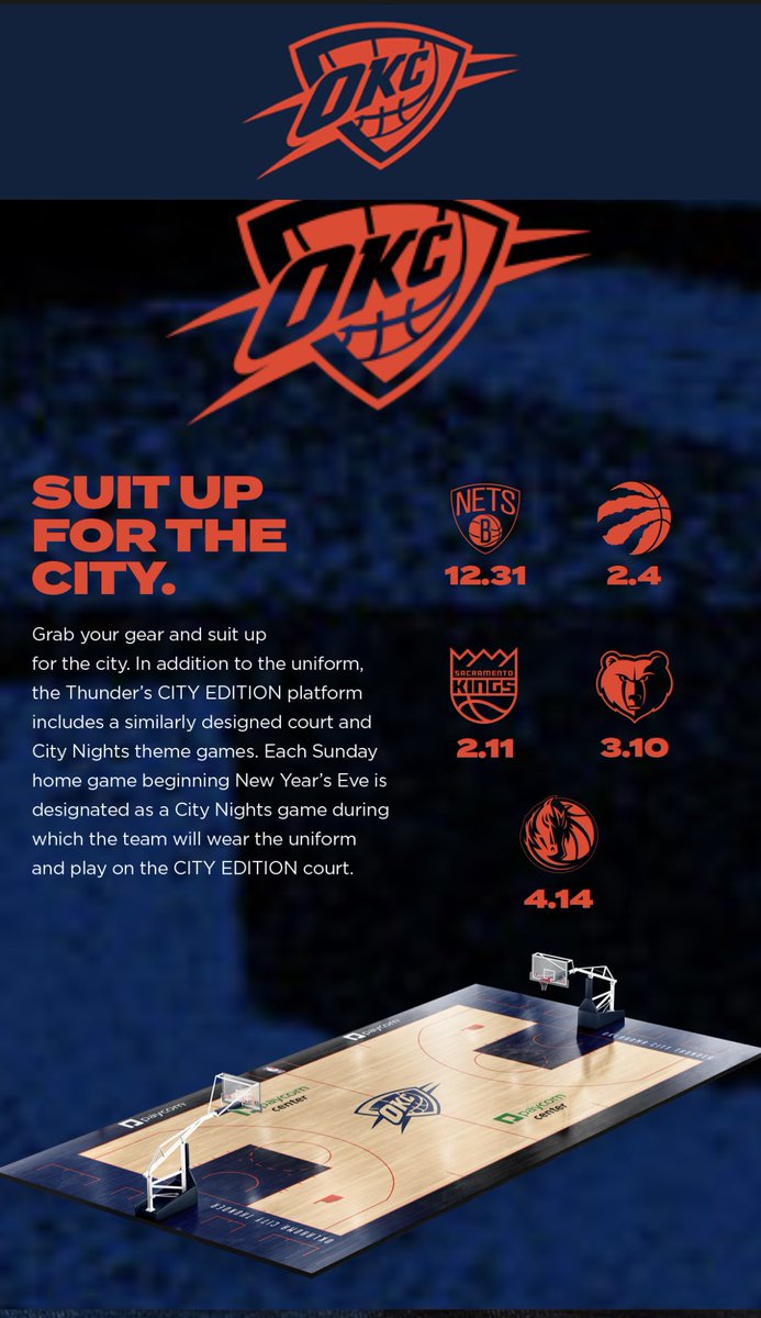 Royce Young tweet media